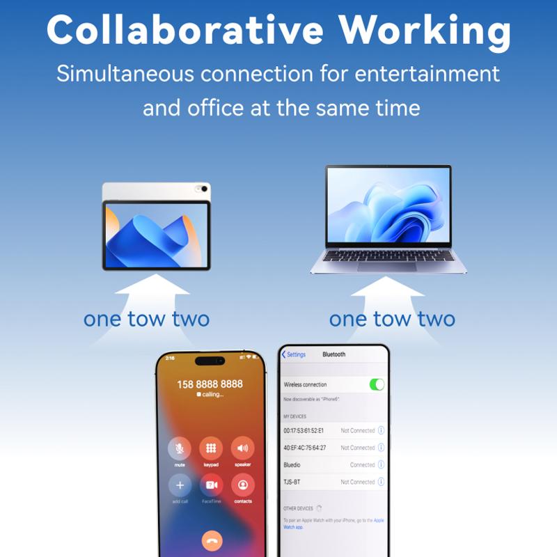 K89/K75 Lavalier Business Bluetooth 5.4 беспроводная гарнитура разговор/музыка 20H ЖК-цифровой дисплей HIFI наушники с микрофоном шумоподавление