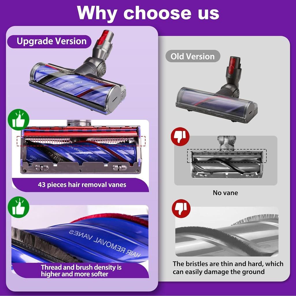 Насадки для пылесоса Dyson V7 V8 V11 V15 Animal V10 Cyclone, Запасные части для головки пылесоса, Улучшенные, Без запутывания, Быстросъемные