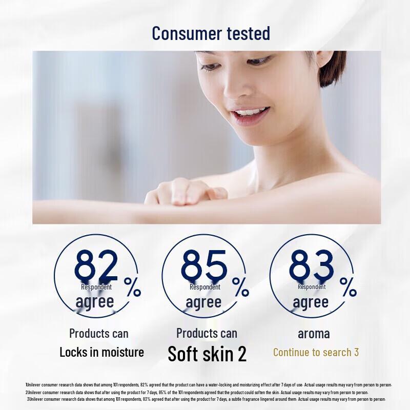 Dove Cherry Blossom Sweet Scent Shower Gel