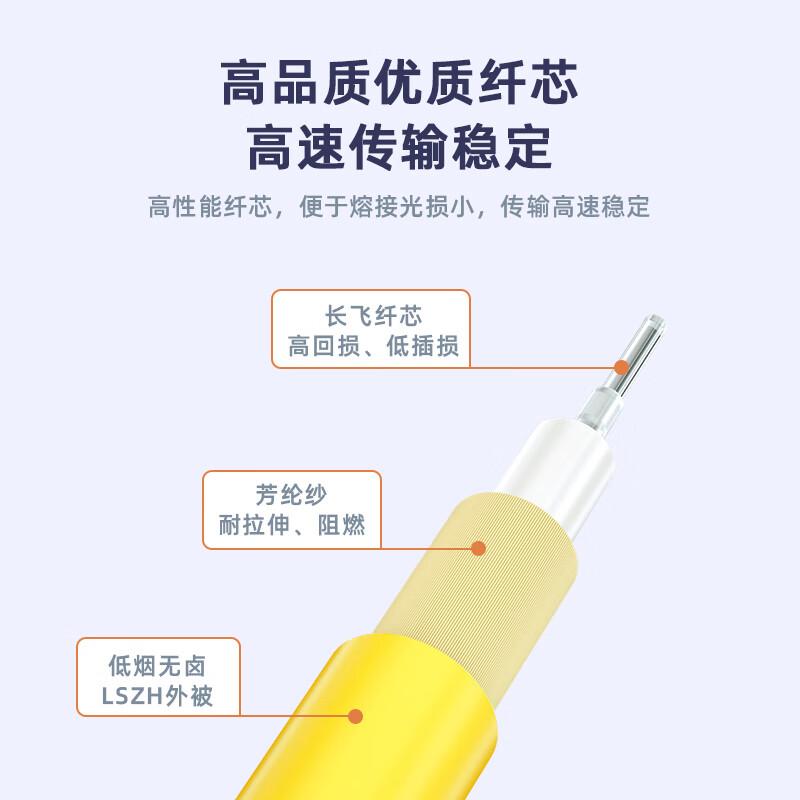 Одномодовый оптоволоконный патч-корд EB-LINK