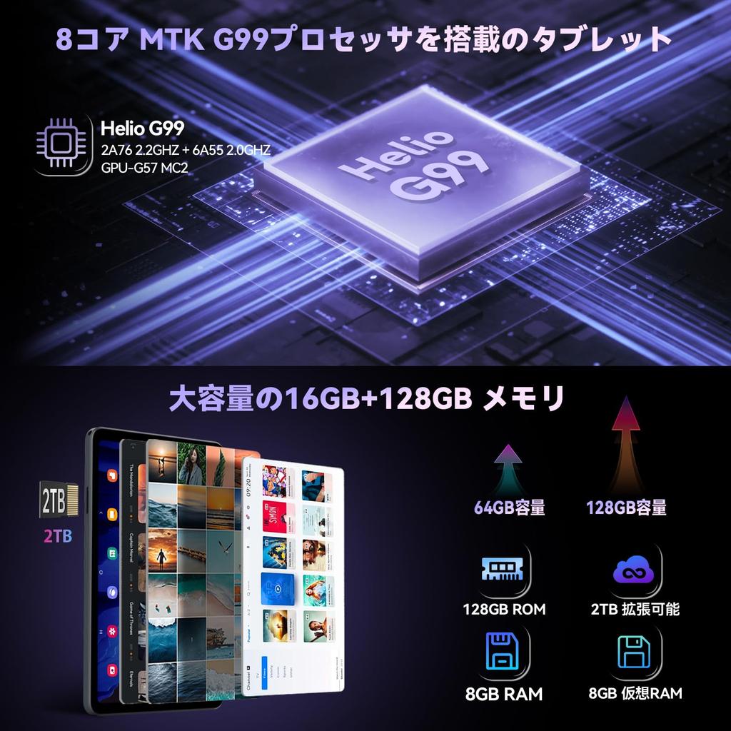 G99 Headwolf FPad5 Android 14 Widevine L1 1920x1200 FHD 16 ГБ 128 ГБ 2 ТБ SIM 4G LTE Распознавание лица Беспроводной и GPS 8-дюймовый планшет, Совместимый, Экран In-Cell,