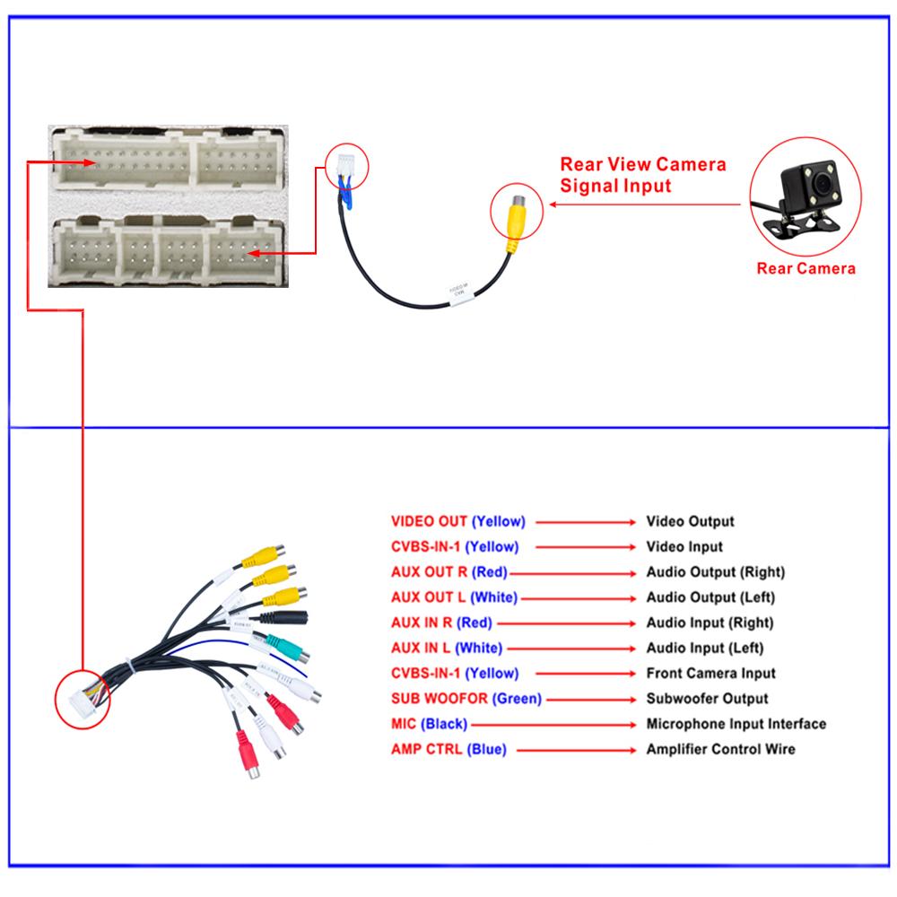 Универсальный автомобильный радиоприемник на базе Android, 1 Din, сенсорный экран 6,9 дюйма, 64 ГБ/2 ГБ, Carplay Android Auto, интеллектуальный мультимедийный плеер, Wi-Fi, GPS-навигация, FM-стерео