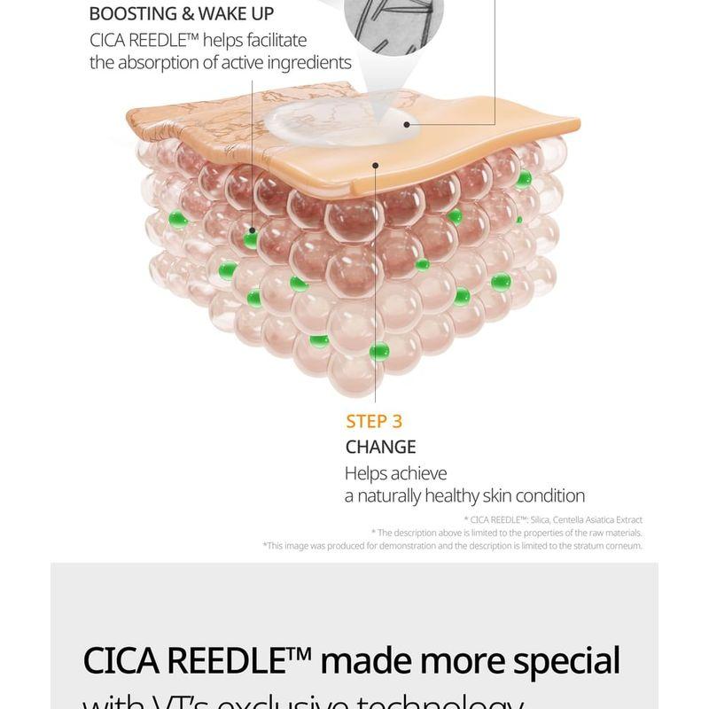 VT - Vita-Light Reedle Shot 100 2Step Hydrogel Mask Set