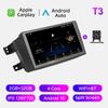 Car Radio Android Auto Carplay For Geely Emgrand X7 GX7 EX7 2012-2014 Multimedia Player Head Unit Stereo GPS Navigation BT WIFI 2+32GB