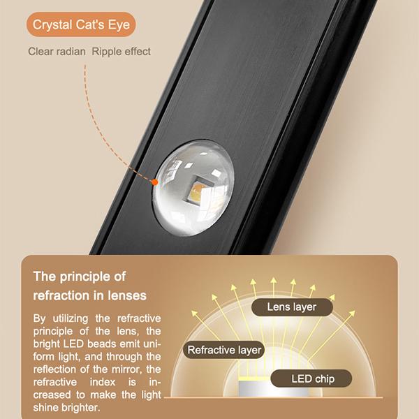 USB Rechargeable Magnetic Wall Motion Sensor Night Lamp Warodrobe Light Under Led Cabinet Lights