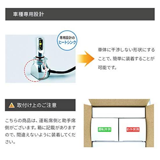 Год Светодиодная фара HB3 HiAce Дальний свет Эксклюзивная модель высокого класса Сделано в Японии Соответствует техосмотру 6500K 6400лм Японское освещение [2 года гарантии]