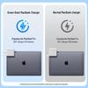 llano Зарядное устройство GaN 85 Вт для MacBook Pro