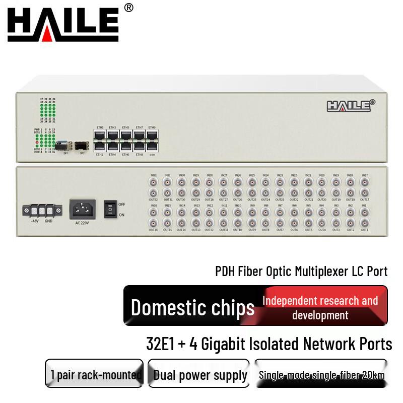HAILE PDH Optical Transceiver