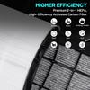 360° Комбинированный фильтр True H13 HEPA + Угольный фильтр для Dyson HP1 PC1 PC2 TP10 HP10 HP09 TP09 HP07 TP07 TP06 HP06 PH04 PH03 PH02 PH01 DP04 HP4B