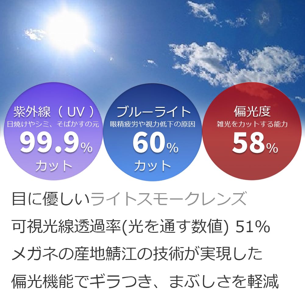 Polarized Sunglasses for Blue Light Glasses for UV High Performance Lenses Smoke [Eight Tokyo] Men, Blocking, Sports, Driving, Fishing, Baseball,