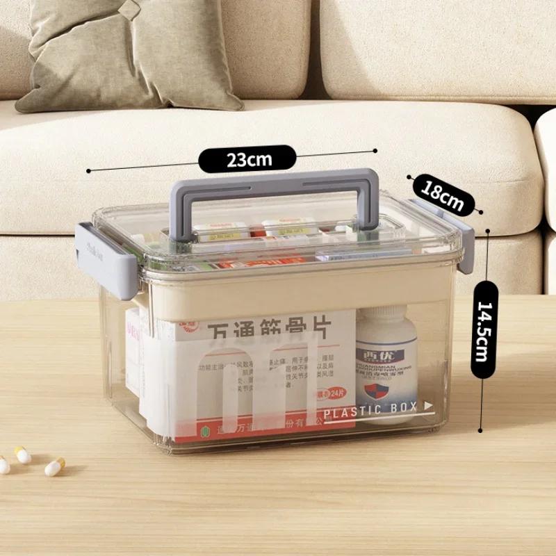 Многослойный прозрачный домашний медицинский ящик - Большой вместимости контейнер для хранения лекарств, необходимый для оказания первой помощи и организации лекарств