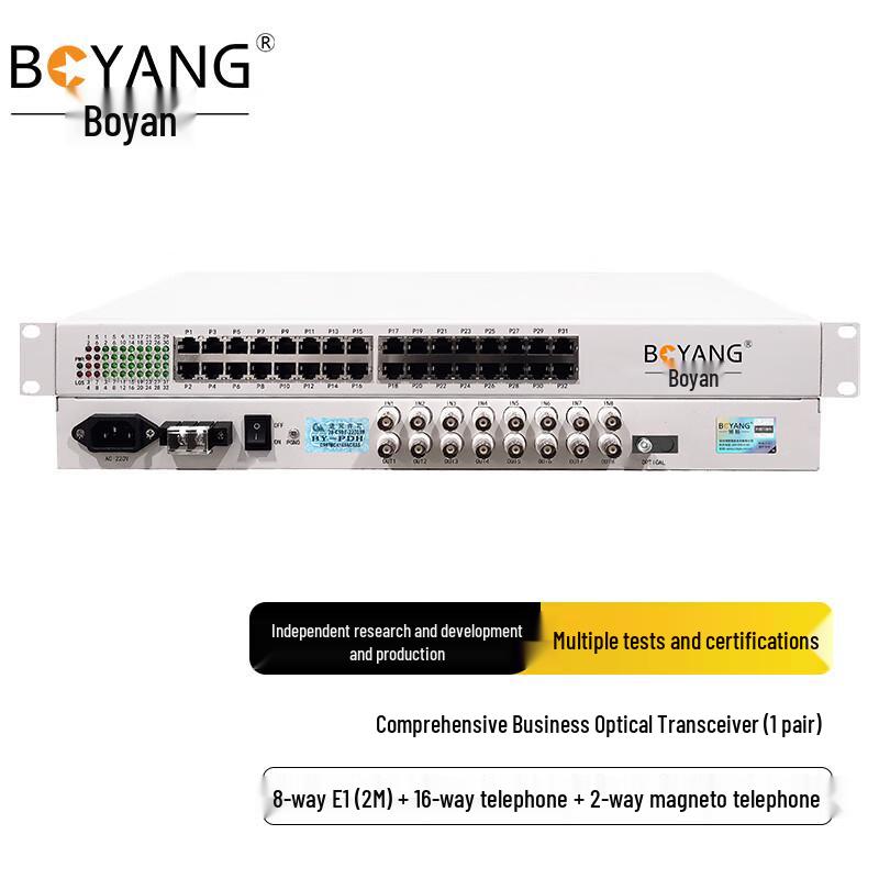 Boyang Интегрированный многосервисный оптический трансивер