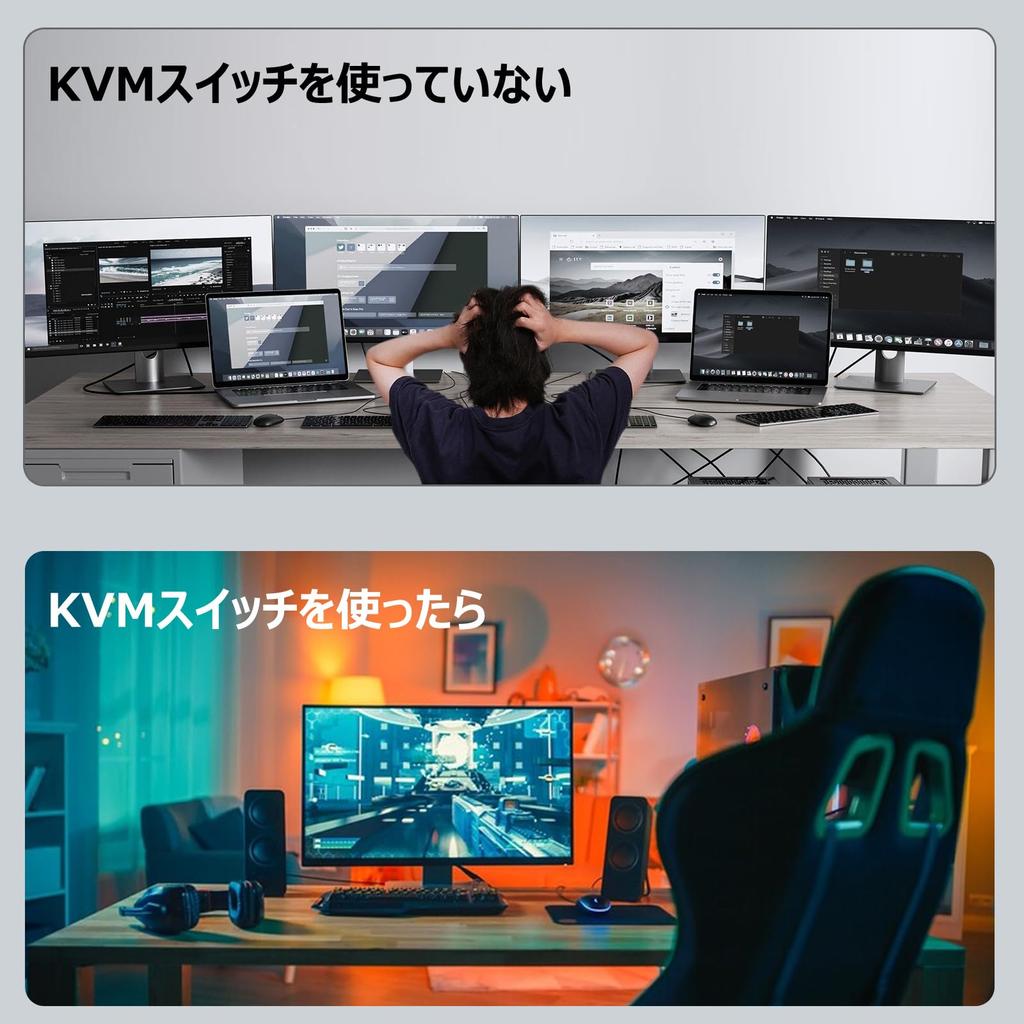 Переключатель KVM ELEVIEW 4K HDMI USB-переключатель 4 порта 4 Share Простое подключение Драйвер не требуется Ручной переключатель USB-кабель в комплекте (для ПК) 4K@60Гц HDMI2.0