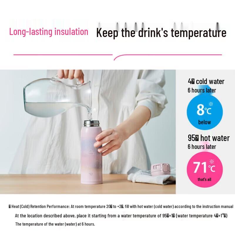 Zojirushi 480ml Stainless Steel Vacuum Mug