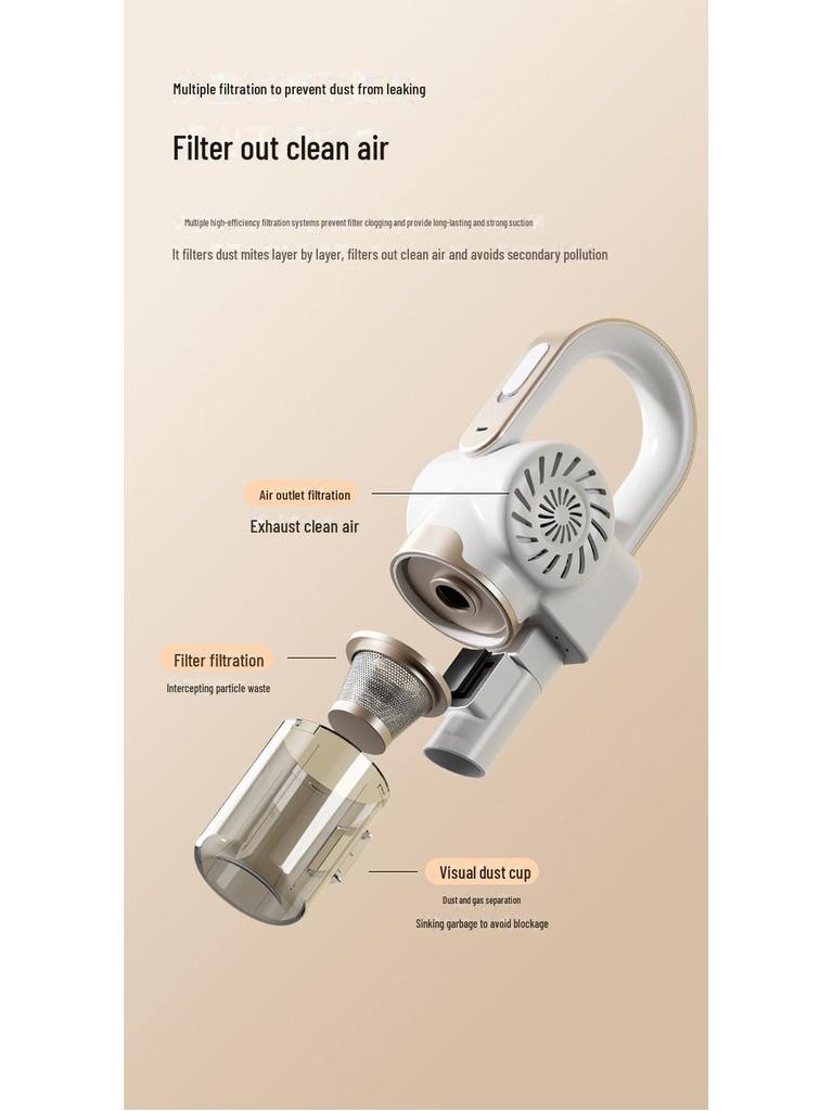 Беспроводной ручной пылесос 3 в 1 с УФ-удалением клещей для дома и автомобиля