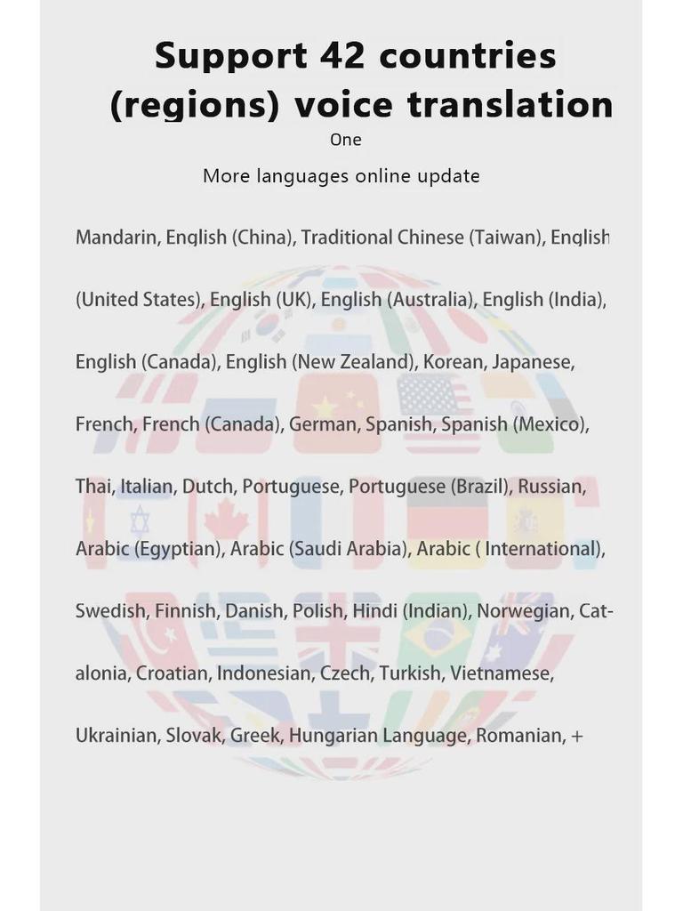 Lifa T4 Smart Multicolor Bluetooth голосовой переводчик