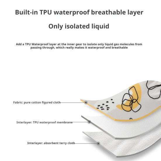 Детские плавки для плавания с 3-слойной защитой, полотенцем от мочи, многоразовые, стирающиеся, с эластичной резинкой на талии, детские шорты для плавания