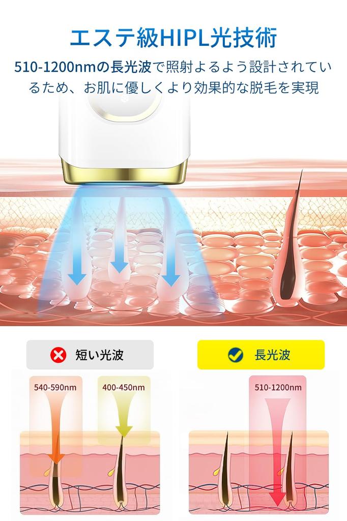 Устройство для удаления волос, легкое удаление волос, сапфировое охлаждение, удаление волос, легкое косметическое удаление волос на всем теле, для удаления волос Vio Light, высокая выходная мощность 5