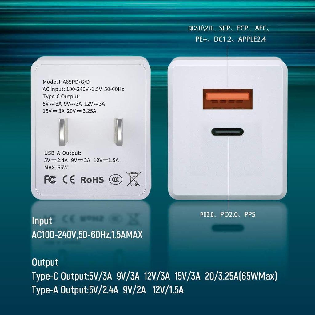 Настенное зарядное устройство GaN Tech 65 Вт с двумя портами PD