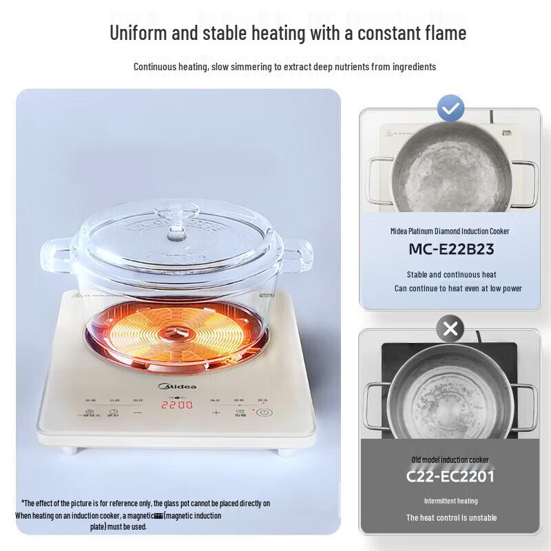 Midea 2200W Multifunction Induction Cooker CN plug (adapter included)