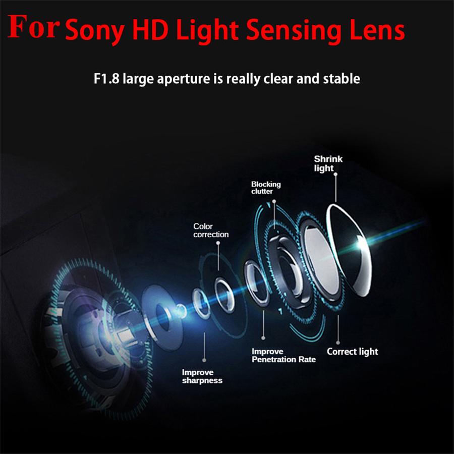 Car 1080P Wifi Dvr Dash Cam For Bmw 1/3/5/X1/X3/X5 F10 F15 F20 F25 F40 F48 F31