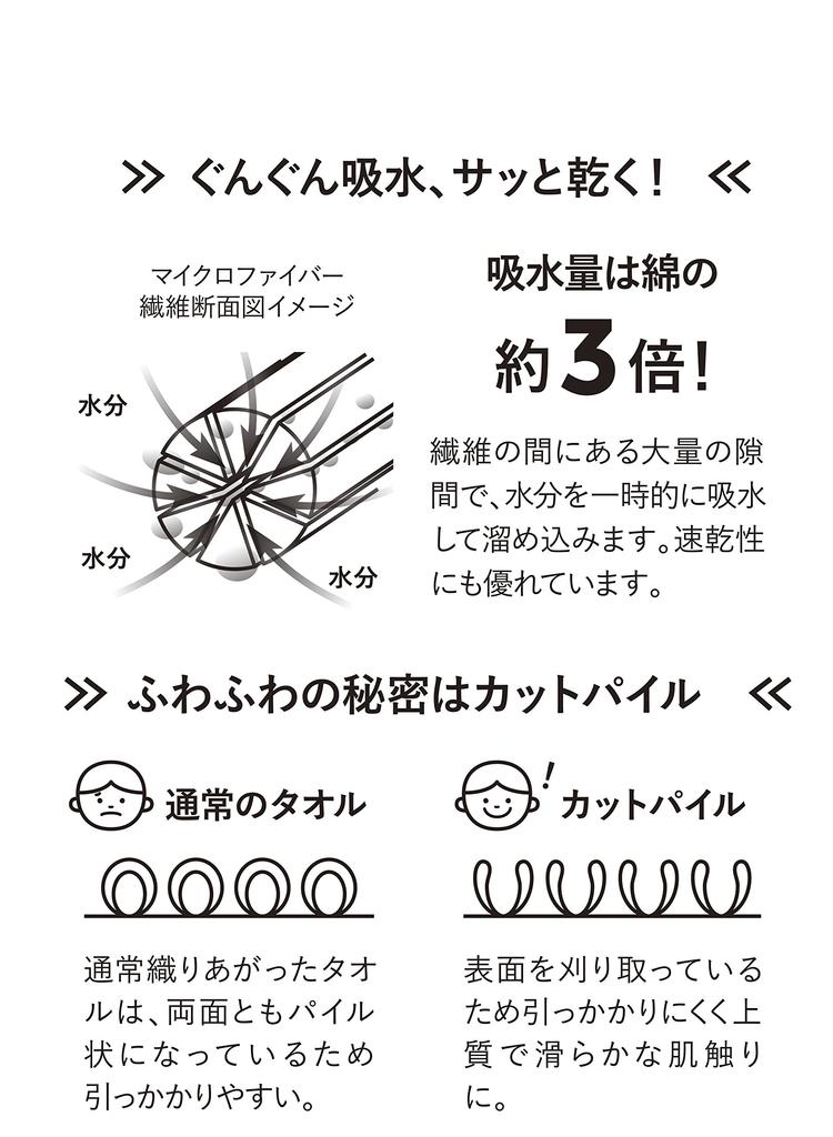CB JAPAN Полотенце-пончо Carari с капюшоном для бассейна и 3-кратным водопоглощением Polar Length Быстро впитывает воду в промежутках между зефирно-мягким и