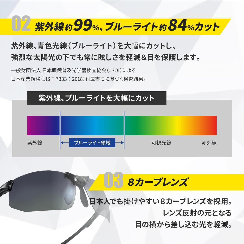 Поляризованные спортивные солнцезащитные очки с регулируемой переносицей, TR90, UV400, мягкая резиновая переносица, блокировка синего света, 8, идеально подходят для и вождения, A&A, 90% поляризации, накладки,