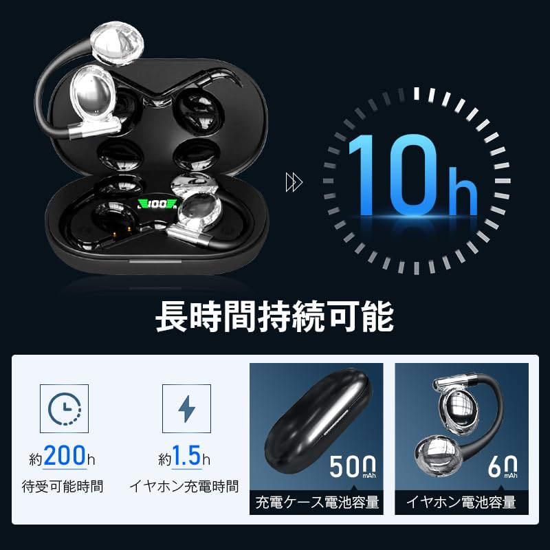 SLuB Wireless Bluetooth Automatic OWS ENC Noise Secure Long Standby Battery Level Charging Case Siri Compatible with Perfect Gift for Men and Women