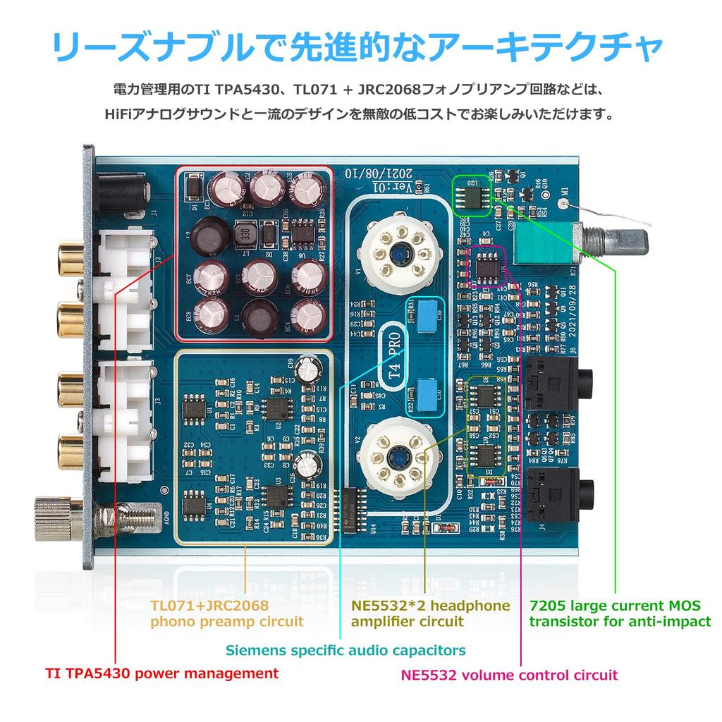 Nobsoud Douk Audio T4 PRO Mini 5654 Ламповый фонокорректор Домашний стерео аудио предусилитель Усилитель для наушников