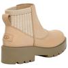 UGG Модные удобные короткие ботинки челси женские ботинки горчичного цвета 1166758-MDSD