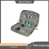 Tactical Molle Outdoor Survival & First Aid Pouch