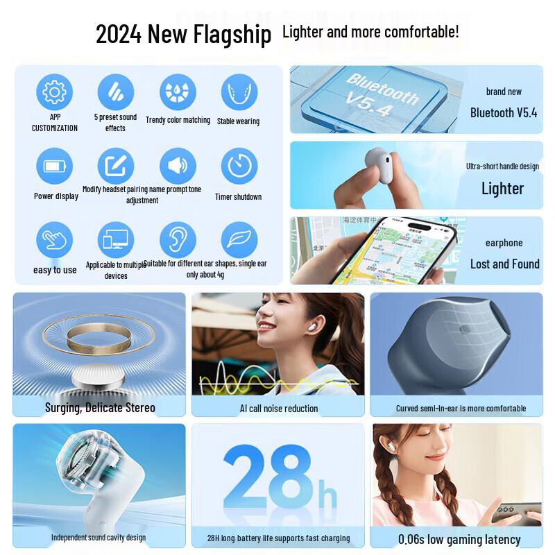 Edifier Zero Sense Bean Air X True Wireless Bluetooth Earbuds