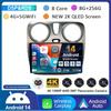 Android 14 Auto Carplay Car Radio для Renault Lodgy Dacia Dokker 2012 - 2020 Мультимедийный видеоплеер Навигация GPS 360 камера