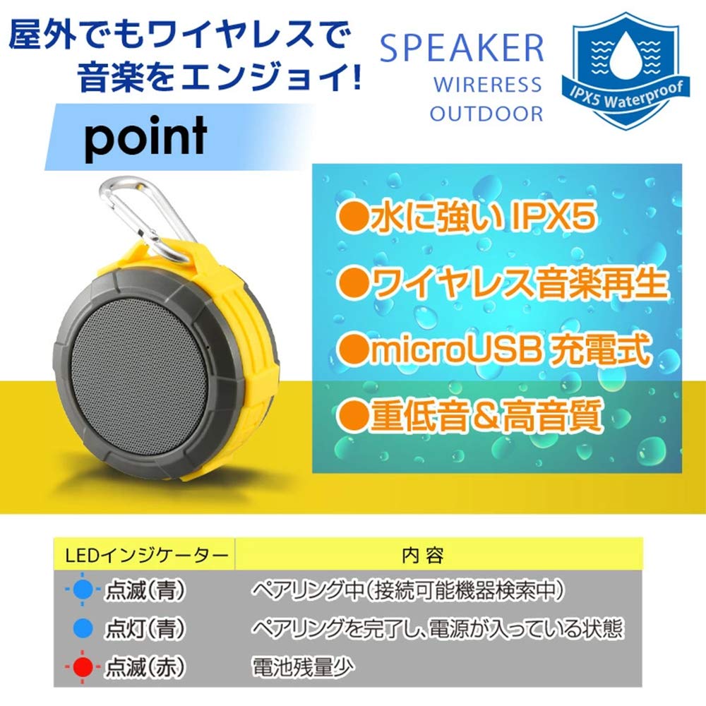 Ohm Electric AudioComm Bluetooth беспроводной динамик уличный динамик желтый OHM ASP-W170N-Y 03-3109