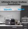 Oukitel p1500E plus Portable Power Station, 1536Wh Capacity, LiFePO4 Battery, 4 AC Outlets