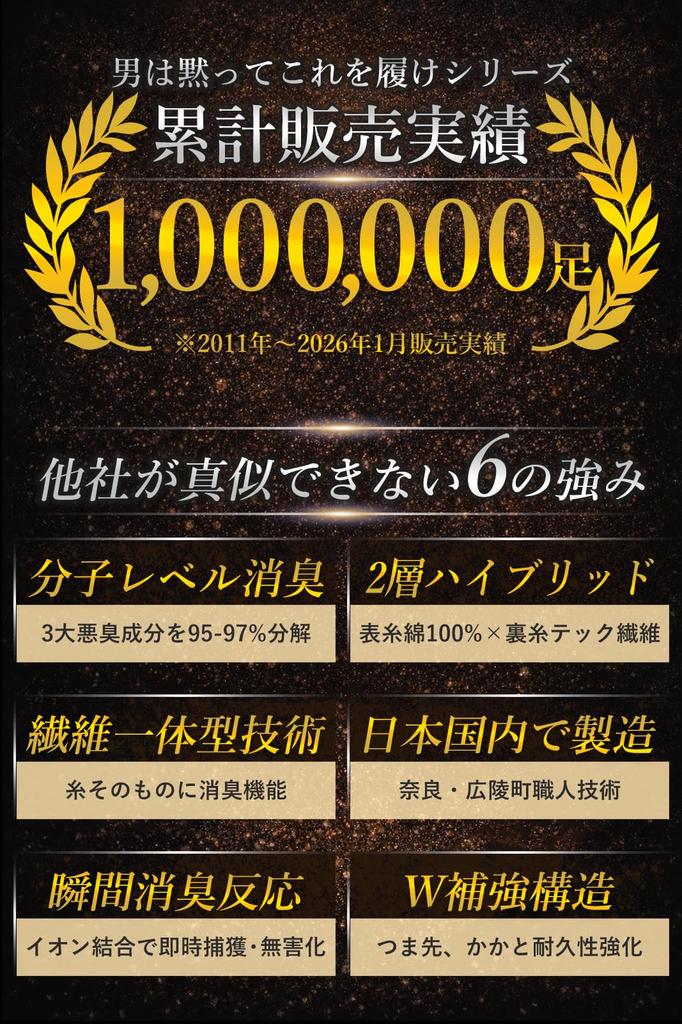 [Men, wear these without hesitation!] 100% Cotton, Scientifically Proven Deodorizing and Antibacterial, Made in Japan, Asahi Kasei Royca CF Used, Men'