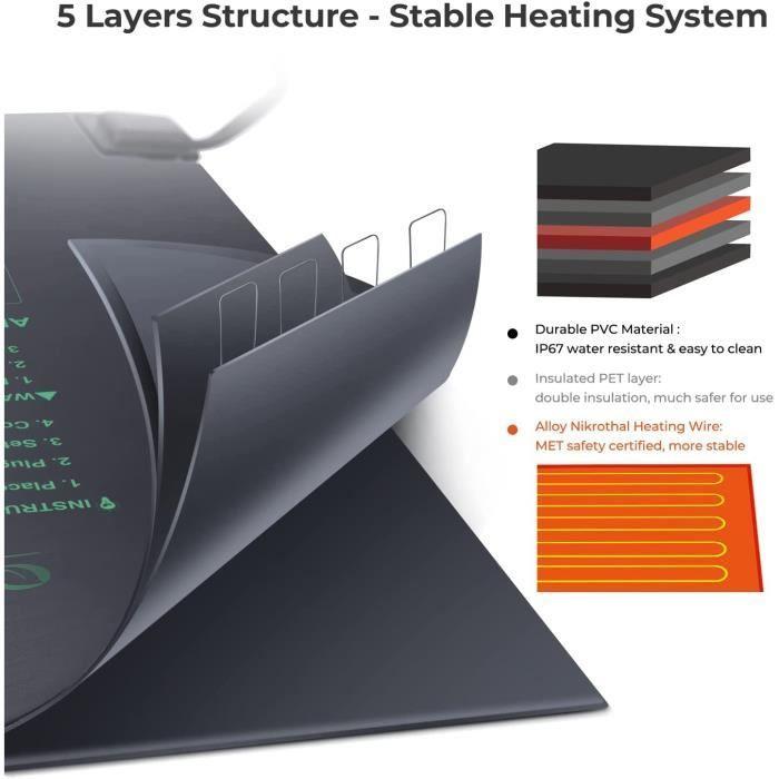 Ohuhu Semis Heating Mat 25 X 52 Cm, Propagation Mat for Germination Seedlings Gardening Electronic Heating Device308