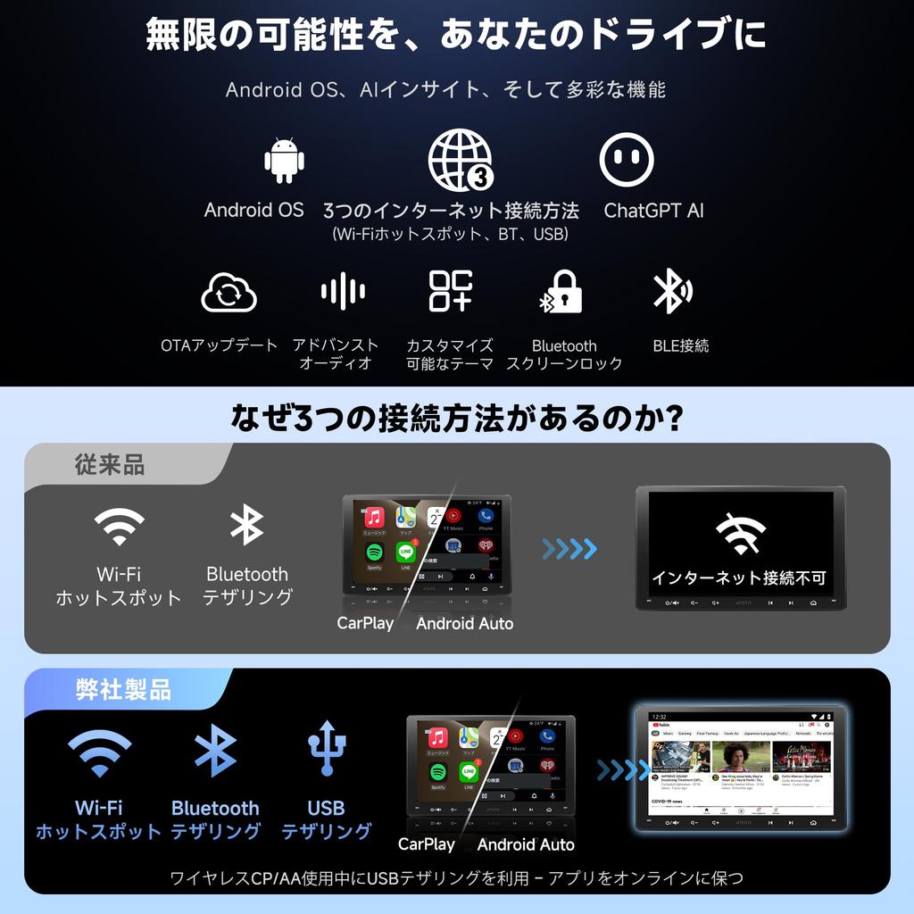 ATOTOEXCEL Android Display Audio 2DIN Car Navigation System with Wireless CarPlay Android OBD2 EQ Car Approval 9-inch & Auto, Scanner, Wi-Fi/BT/USB,