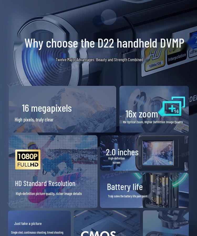 Детская цифровая камера для улицы DV22, 16 Мп - HD-качество для юных фотографов