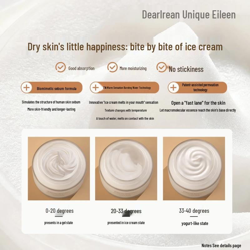 Dear lrean Floral Scented Niacinamide Body Cream