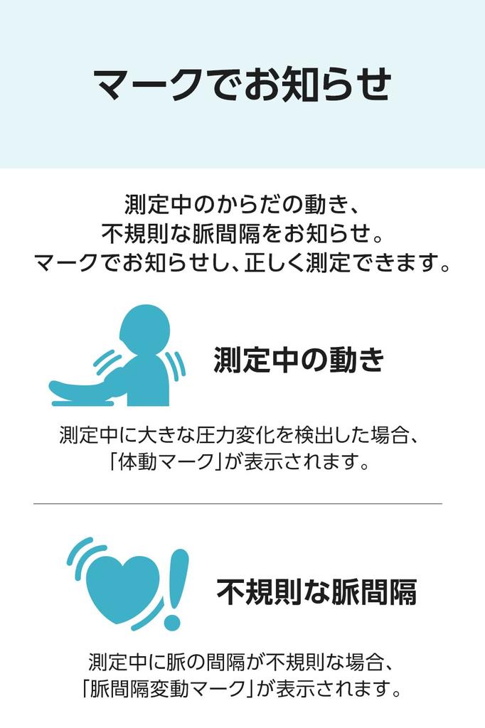 CITIZEN запястный тонометр CHWM541