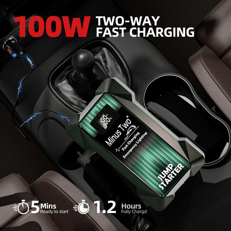 12V Portable Car Jump Starter – Fast Charging Power Bank & Emergency Lighting, Battery Booster for Petrol Diesel Car SUV