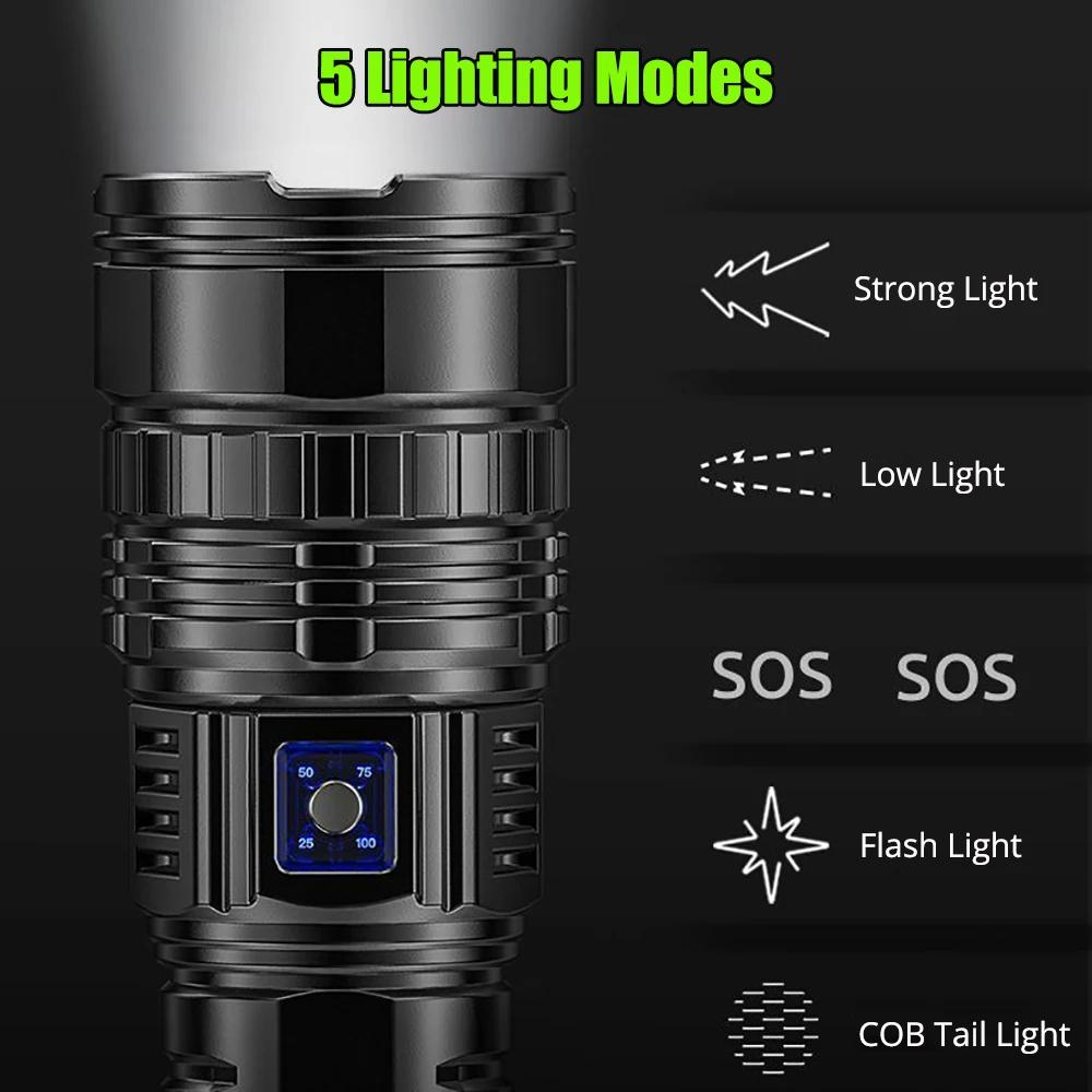 15000mah LED Flashlight USB Rechargeable Flash Light 990000000LM High Power Flashlights Zoom Tactical Long Shot COB Flashlight