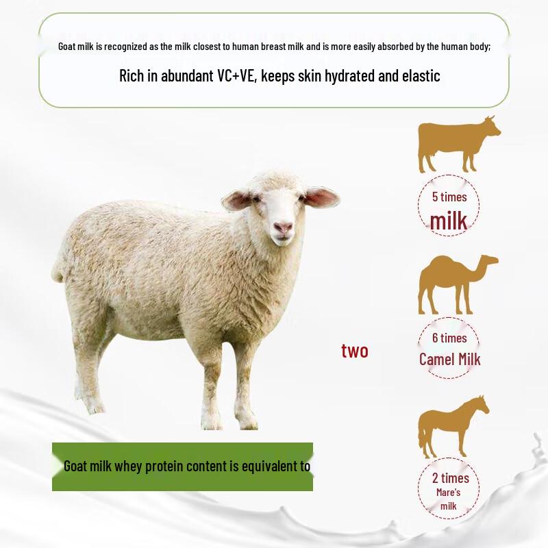 Green Valley Volumizing Silky Shampoo with Goat Milk Soap Set