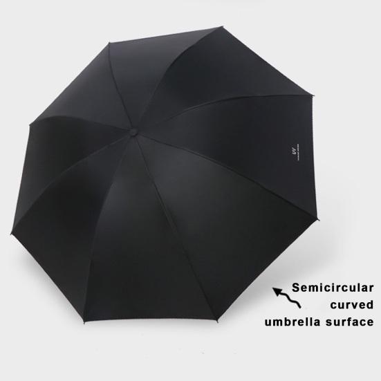 Yousheng Folding Umbrella Compact UV Protection Tri-fold Umbrella Windproof Rainproof Travel Umbrella for Outdoor