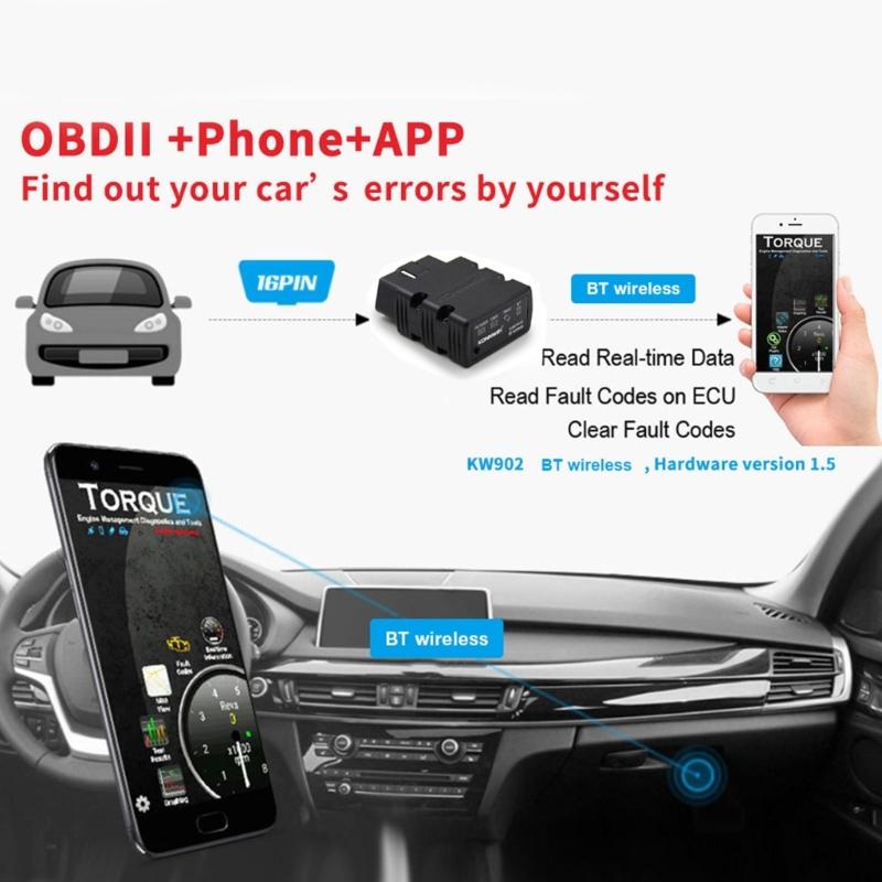 For Android Phones ONLY,Wireless Bluetooth-compatible Diagnostic OBD2 Scanner Car Code Reader Scan Tool ELM327