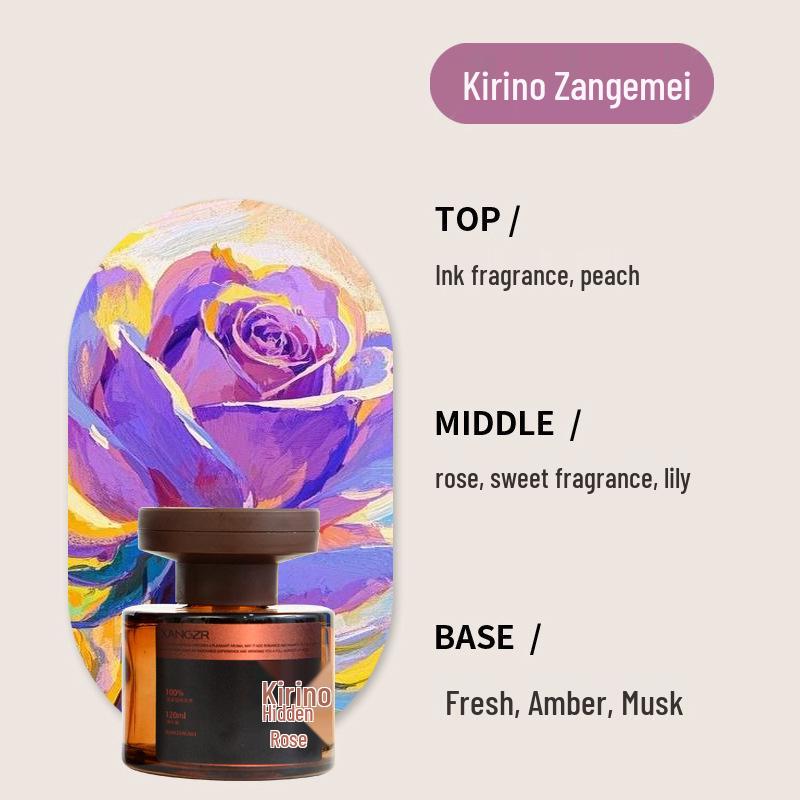 Роскошный автомобильный парфюмерный аксессуар: Стойкий аромат для устранения запахов для мужчин и женщин