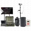 Shousifang Sports Performance & Fitness Testing Systems