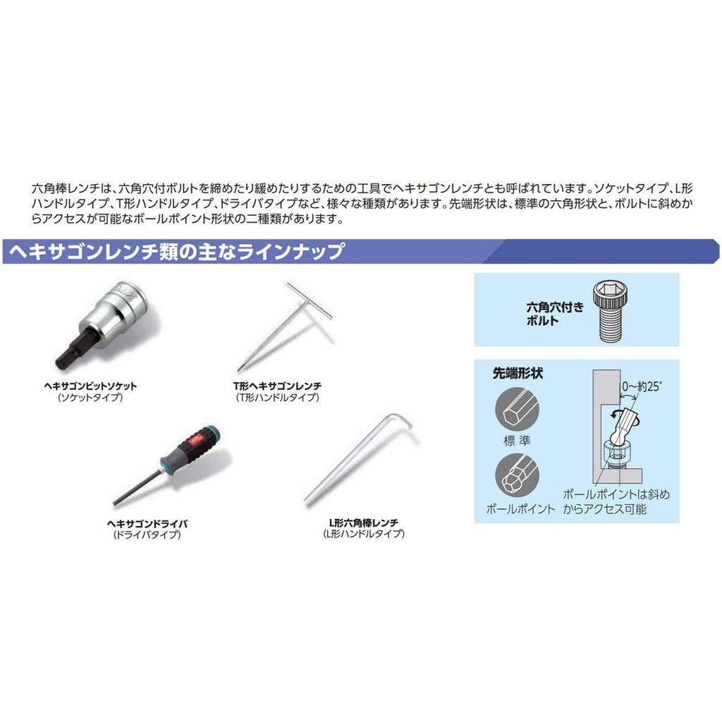 Набор шестигранных ключей с шариковым наконечником типа L от Kyoto Machinery Tools высокого качества HLD2508 (КТК)