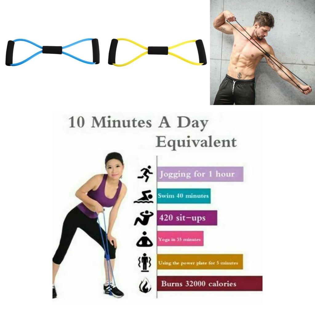 Lightweight And Easy To Store 8-shape Resistance Band With Comfortable Foam Grips